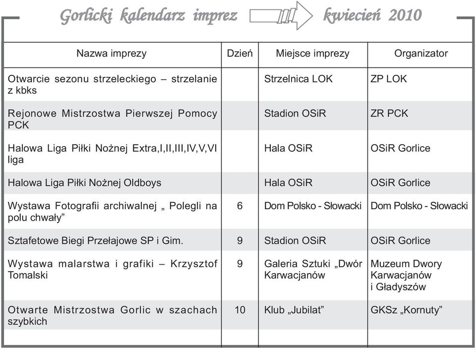 Polegli na polu chwały 6 Dom Polsko - Słowacki Dom Polsko - Słowacki Sztafetowe Biegi Przełajowe SP i Gim.