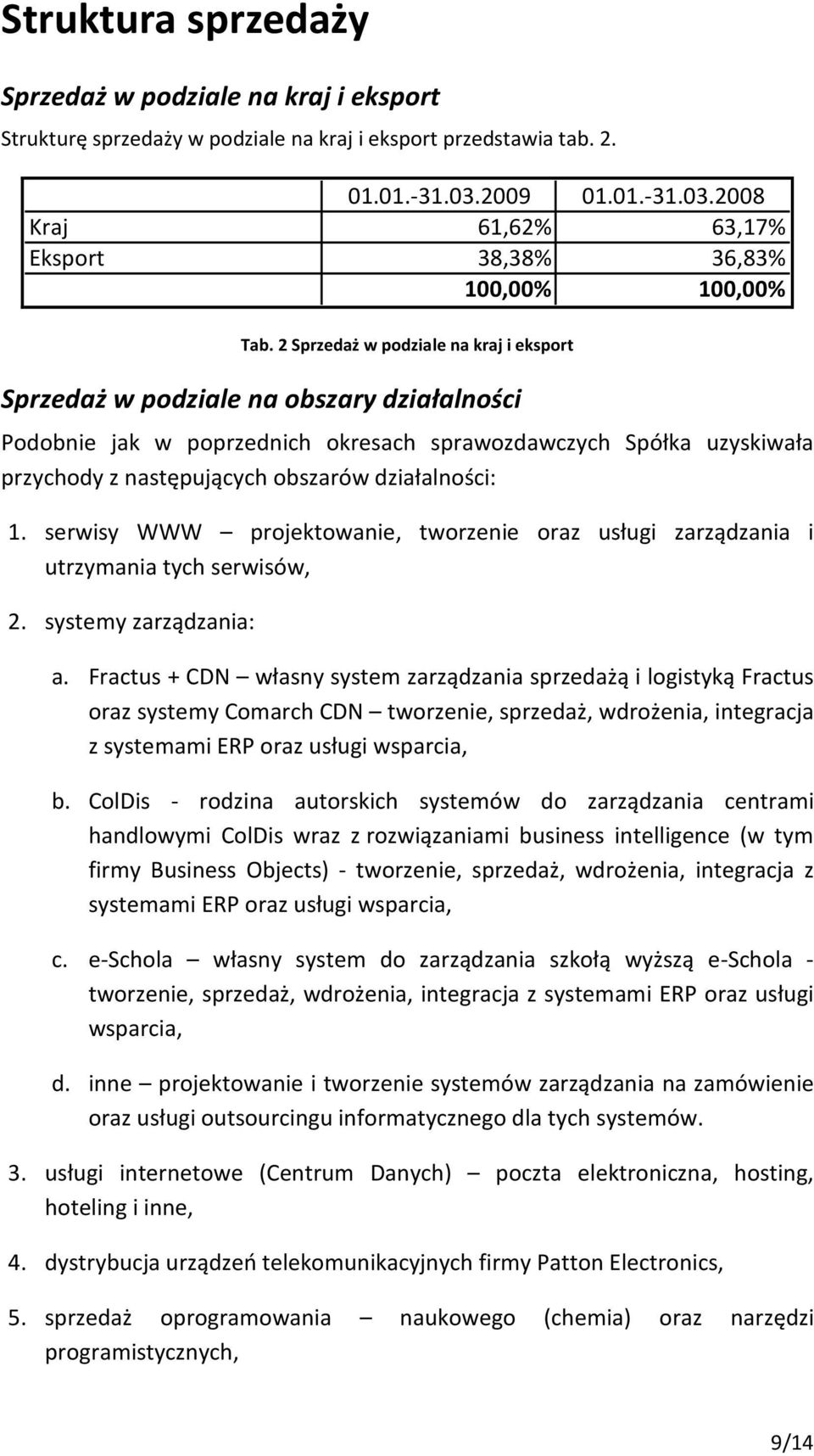 2 Sprzedaż w podziale na kraj i eksport Sprzedaż w podziale na obszary działalności Podobnie jak w poprzednich okresach sprawozdawczych Spółka uzyskiwała przychody z następujących obszarów