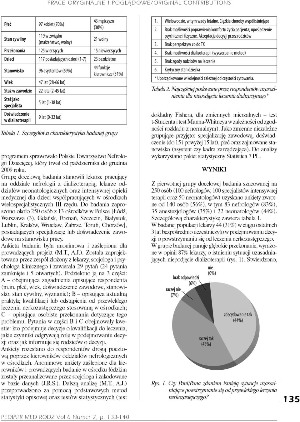 (0-32 lat) Tabela 1. Szczegółowa charakterystyka badanej grupy programem sprawowało Polskie Towarzystwo Nefrologii Dziecięcej, który trwał od października do grudnia 2009 roku.