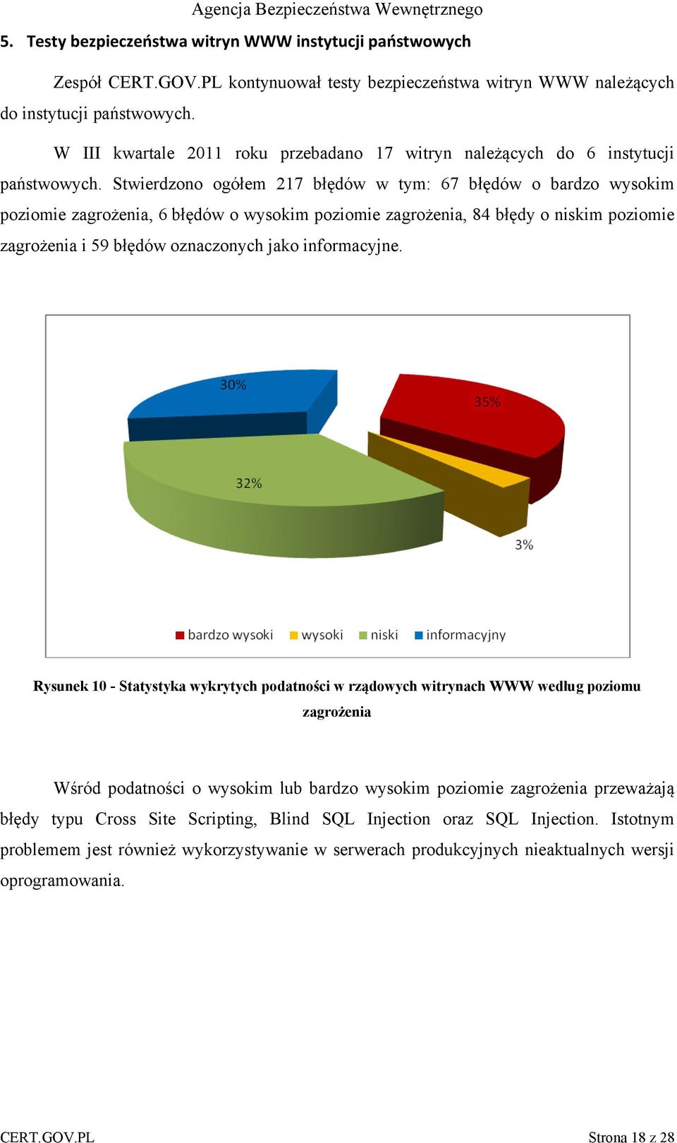 Stwierdzono ogółem 217 błędów w tym: 67 błędów o bardzo wysokim poziomie zagrożenia, 6 błędów o wysokim poziomie zagrożenia, 84 błędy o niskim poziomie zagrożenia i 59 błędów oznaczonych jako