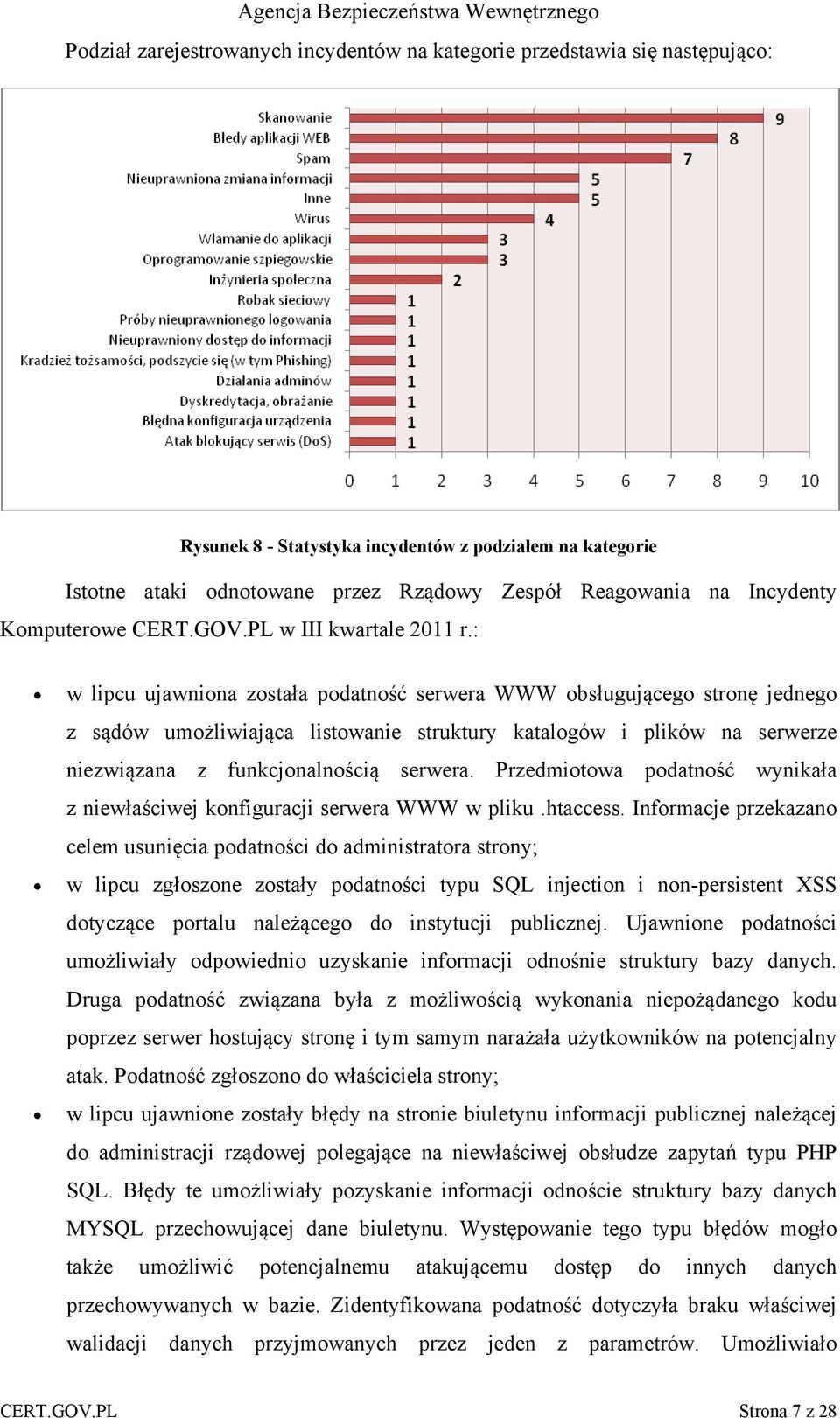 : w lipcu ujawniona została podatność serwera WWW obsługującego stronę jednego z sądów umożliwiająca listowanie struktury katalogów i plików na serwerze niezwiązana z funkcjonalnością serwera.