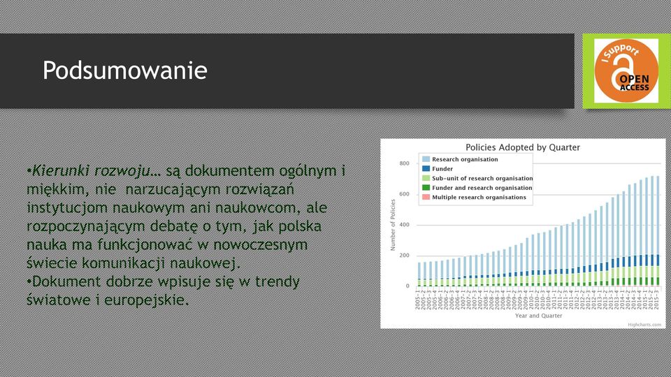 rozpoczynającym debatę o tym, jak polska nauka ma funkcjonować w