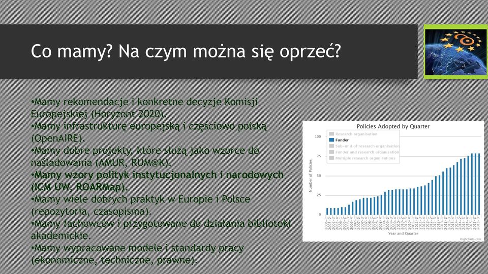 Mamy dobre projekty, które służą jako wzorce do naśladowania (AMUR, RUM@K).