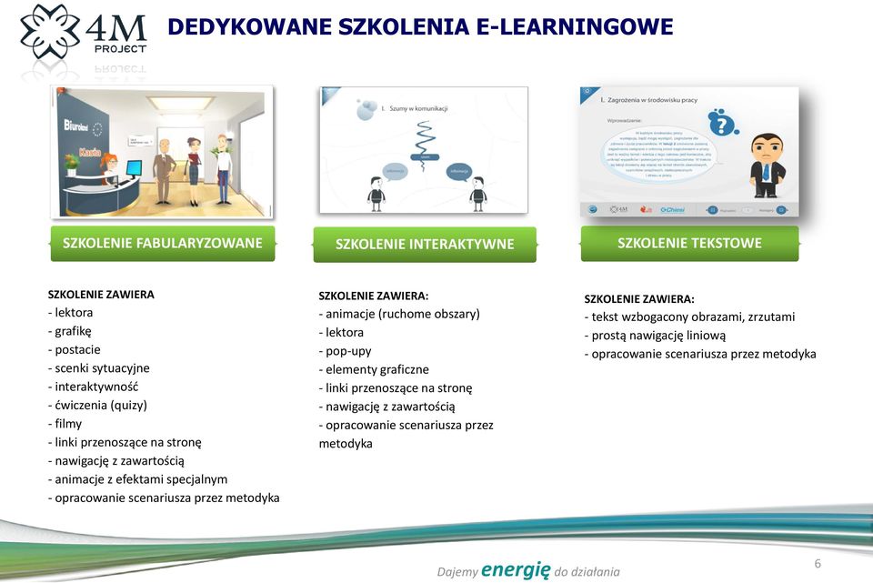 scenariusza przez metodyka SZKOLENIE ZAWIERA: - animacje (ruchome obszary) - lektora - pop-upy - elementy graficzne - linki przenoszące na stronę - nawigację z