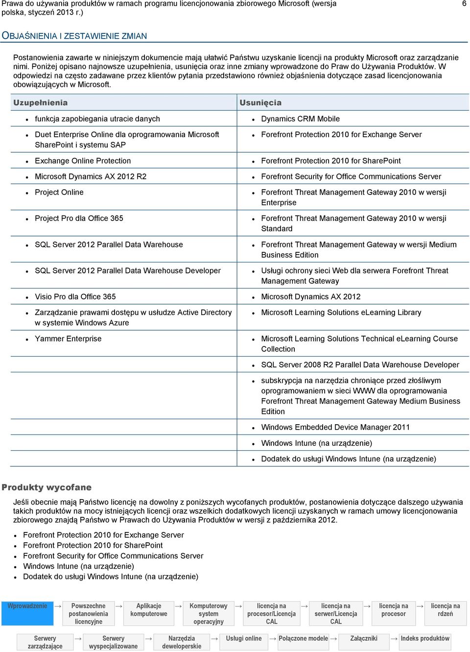 W odpowiedzi na często zadawane przez klientów pytania przedstawiono również objaśnienia dotyczące zasad licencjonowania obowiązujących w Microsoft.