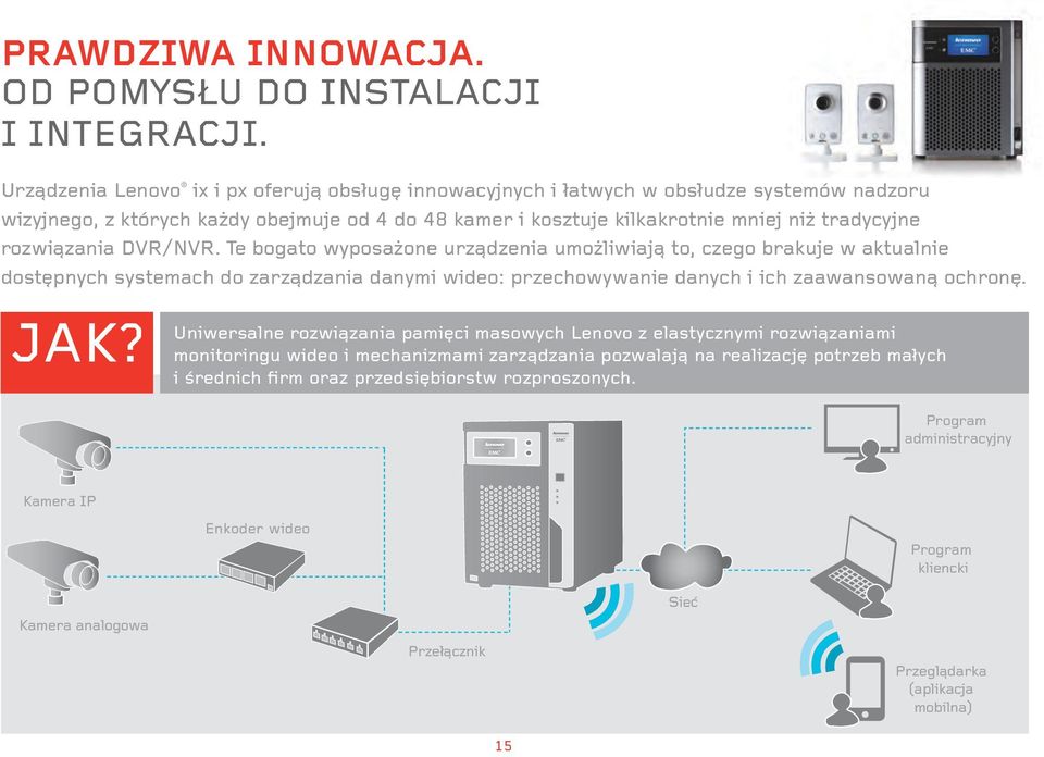 rozwiązania DVR/NVR. Te bogato wyposażone urządzenia umożliwiają to, czego brakuje w aktualnie dostępnych systemach do zarządzania danymi wideo: przechowywanie danych i ich zaawansowaną ochronę. JAK?