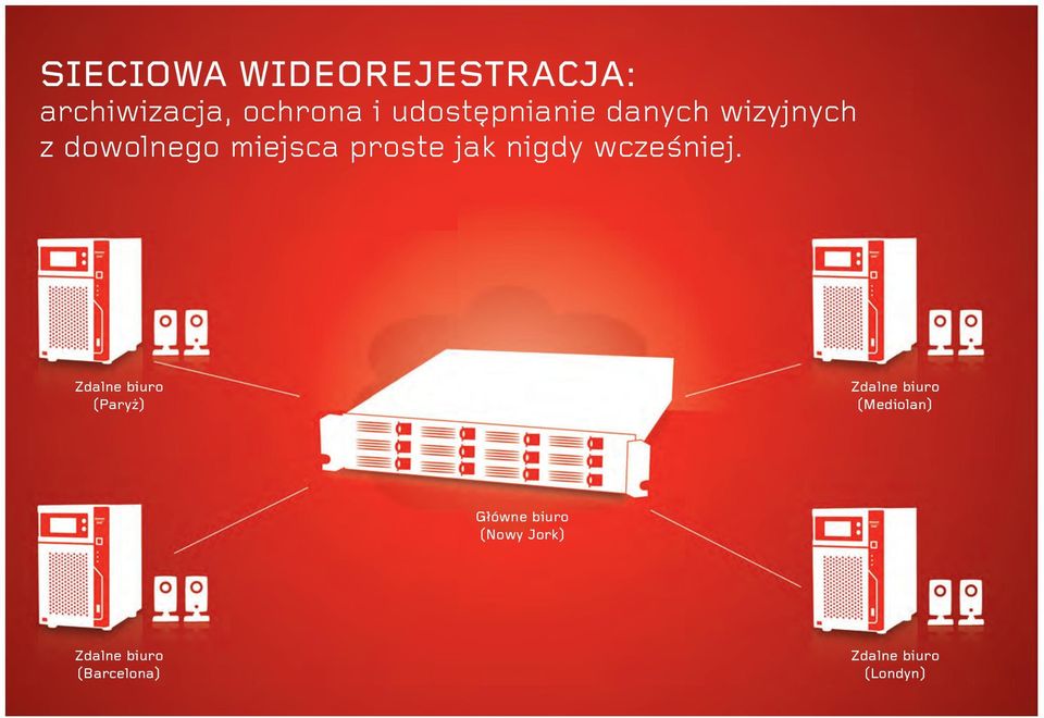 miejsca proste jak nigdy wcześniej.