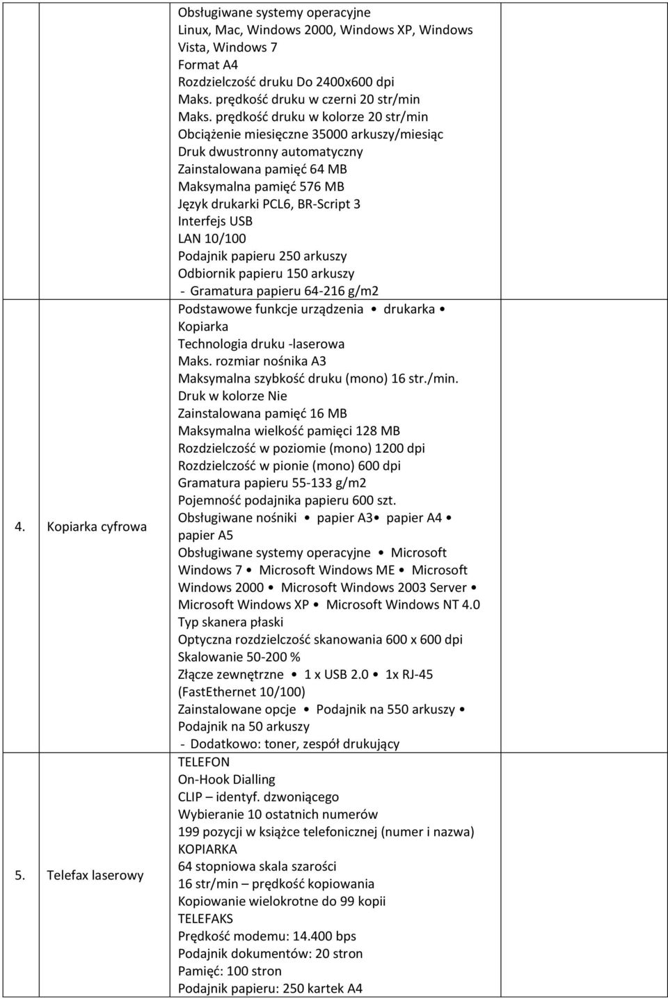 prędkośd druku w kolorze 20 str/min Obciążenie miesięczne 35000 arkuszy/miesiąc Druk dwustronny automatyczny Zainstalowana pamięd 64 MB Maksymalna pamięd 576 MB Język drukarki PCL6, BR-Script 3