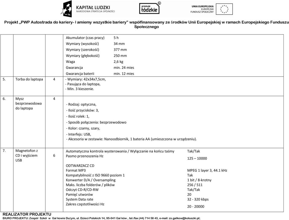 Mysz bezprzewodowa do laptopa 4 - Rodzaj: optyczna, - Ilość przycisków: 3, - Ilość rolek: 1, - Sposób połączenia: bezprzewodowo - Kolor: czarny, szary, - Interfejs: USB, - Akcesoria w zestawie: