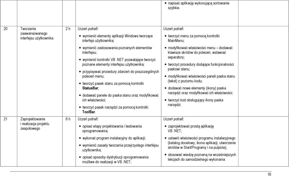 poznanych elementów interfejsu; wymienić kontrolki VB.