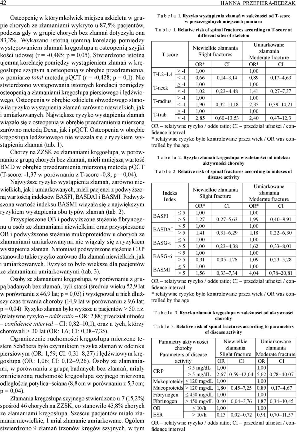 Stwierdzono istotną ujemną korelację pomiędzy wystąpieniem złamań w kręgosłupie szyjnym a osteopenią w obrębie przedramienia, w pomiarze total metodą pqct (r = -0,428; p = 0,1).