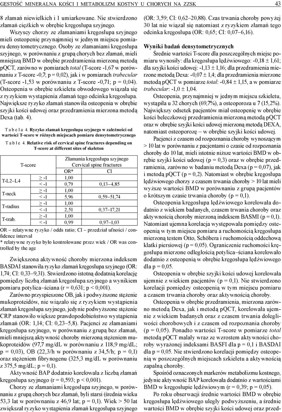 Osoby ze złamaniami kręgosłupa szyjnego, w porównaniu z grupą chorych bez złamań, mieli mniejszą BMD w obrębie przedramienia mierzoną metodą pqct, zarówno w pomiarach total (T-score -1,67 w