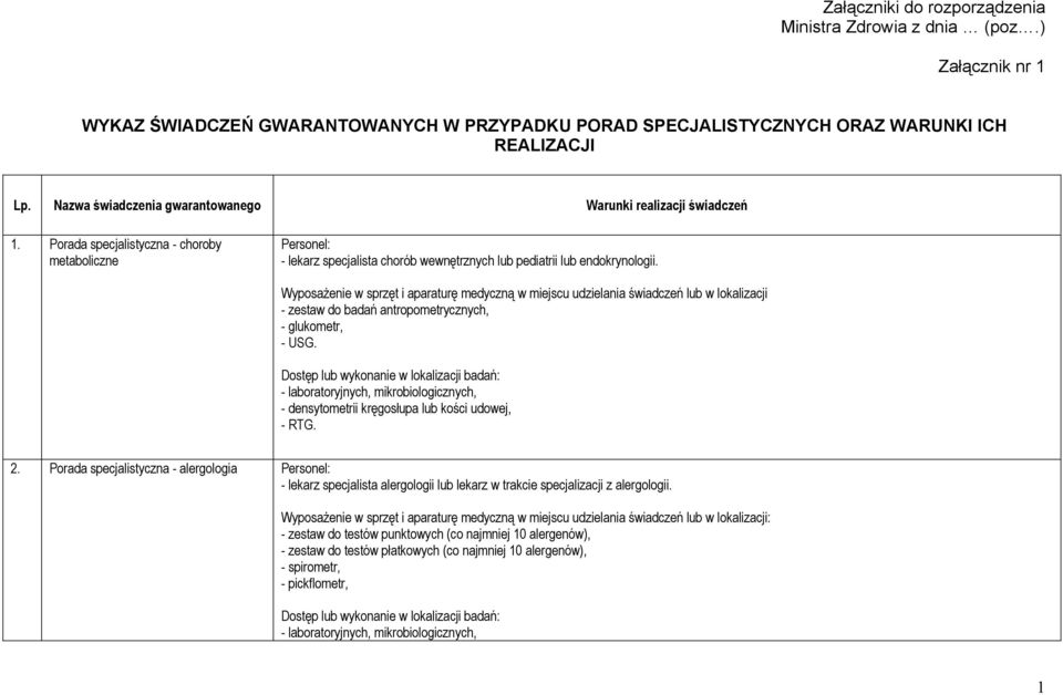 Wyposażenie w sprzęt i aparaturę medyczną w miejscu udzielania świadczeń lub w lokalizacji - zestaw do badań antropometrycznych, - glukometr, - USG. - densytometrii kręgosłupa lub kości udowej, 2.