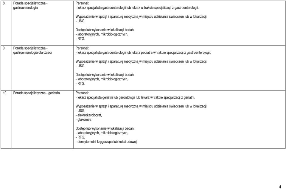 Porada specjalistyczna - gastroenterologia dla dzieci - lekarz specjalista gastroenterologii lub lekarz pediatra w trakcie