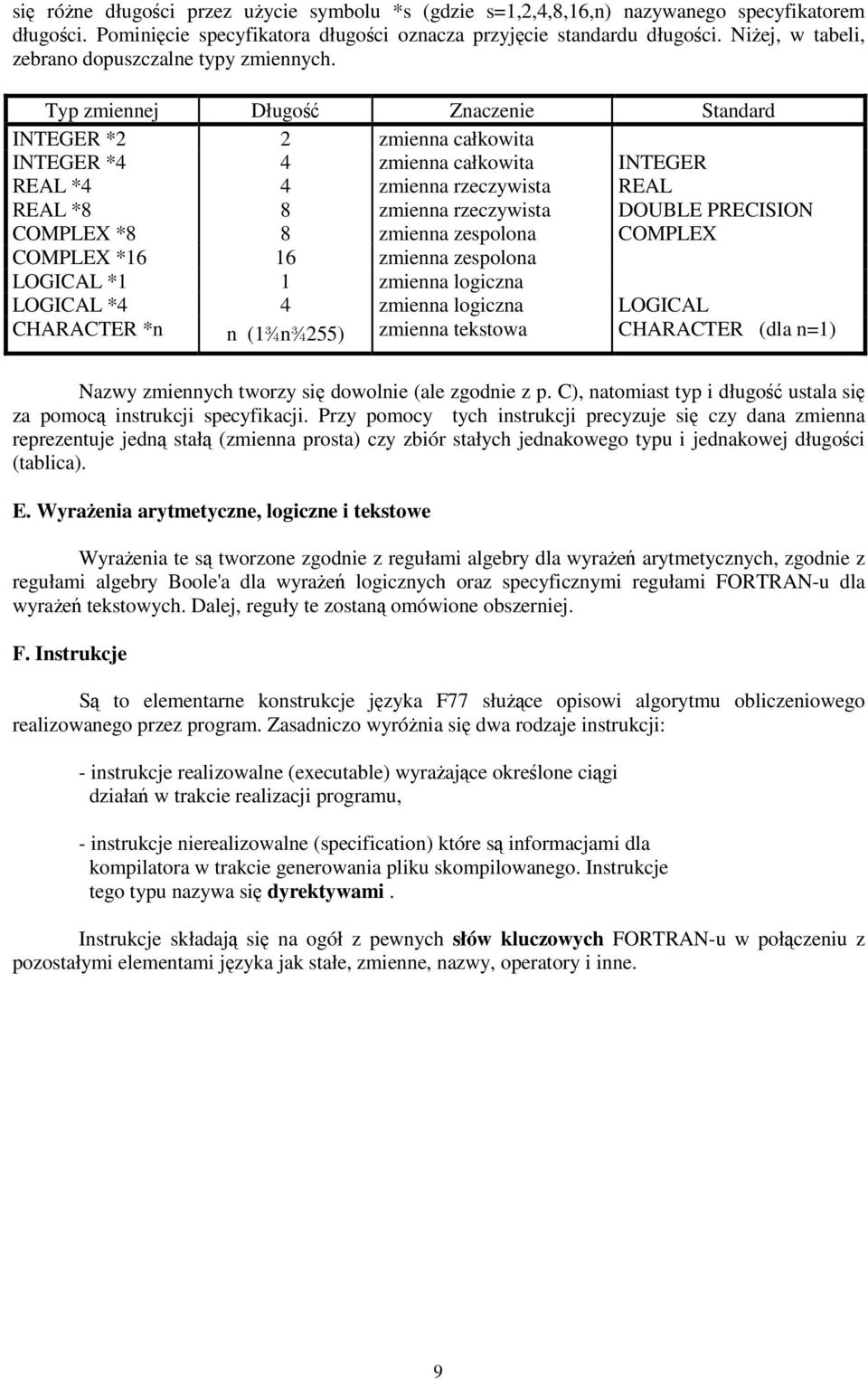 Typ zmiennej Długość Znaczenie Standard INTEGER *2 2 zmienna całkowita INTEGER *4 4 zmienna całkowita INTEGER REAL *4 4 zmienna rzeczywista REAL REAL *8 8 zmienna rzeczywista DOUBLE PRECISION COMPLEX