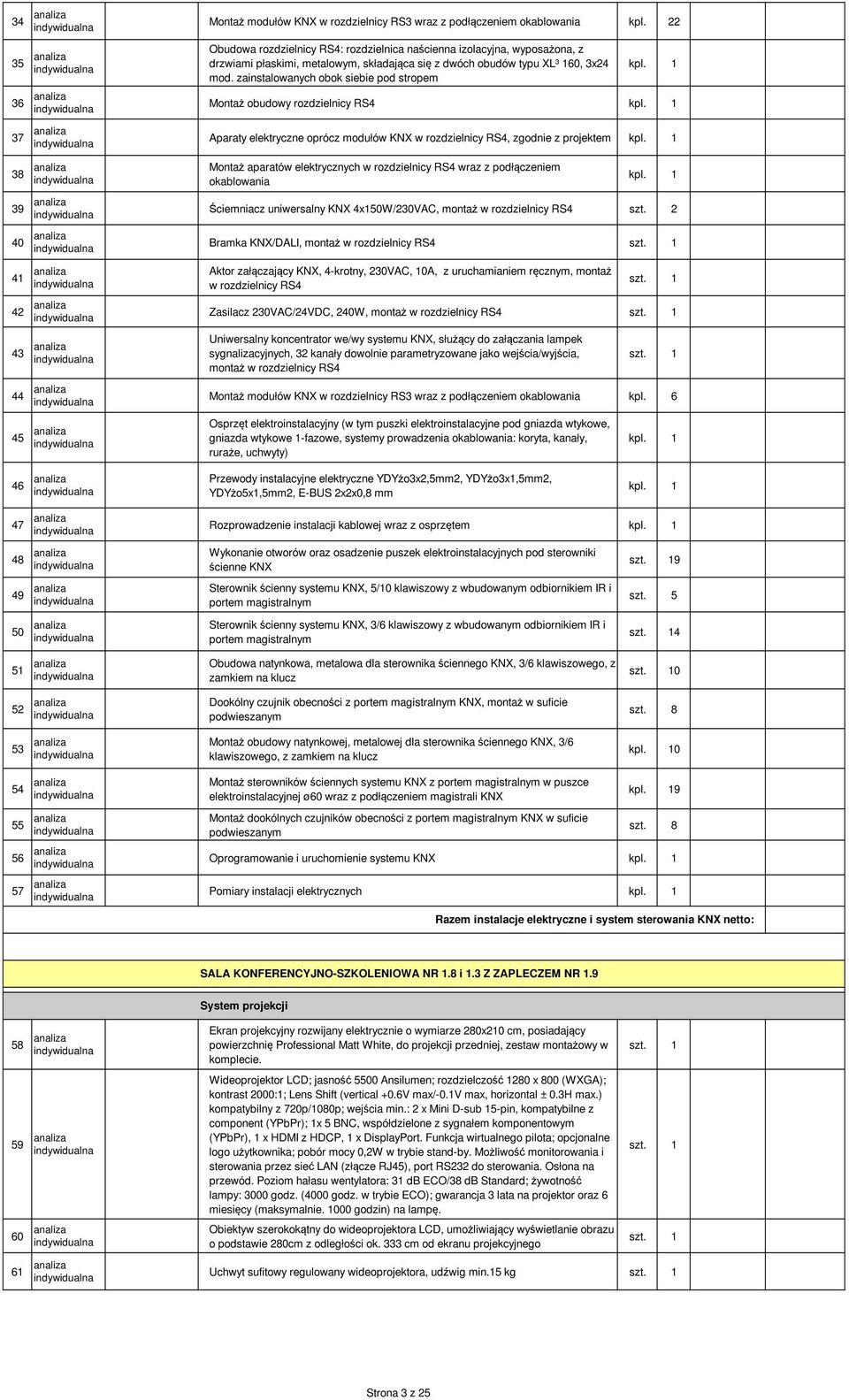 zainstalowanych obok siebie pod stropem Montaż obudowy rozdzielnicy RS4 Aparaty elektryczne oprócz modułów KNX w rozdzielnicy RS4, zgodnie z projektem Montaż aparatów elektrycznych w rozdzielnicy RS4