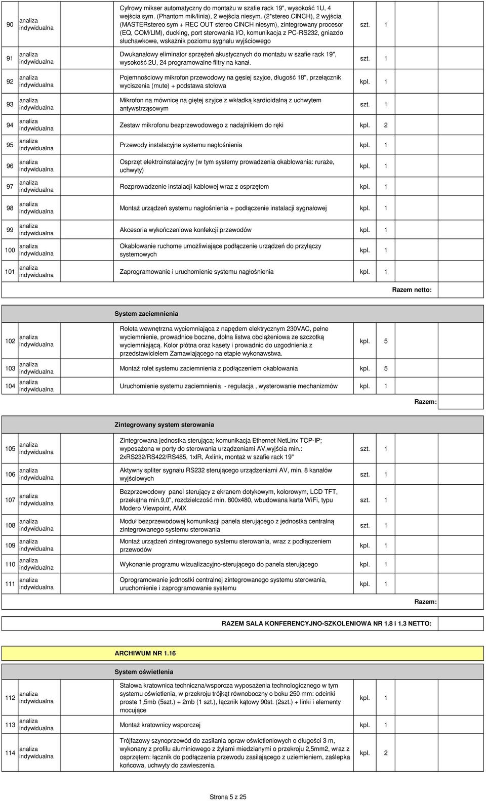 poziomu sygnału wyjściowego Dwukanałowy eliminator sprzężeń akustycznych do montażu w szafie rack 19", wysokość 2U, 24 programowalne filtry na kanał.