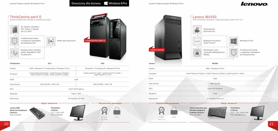 Windows 8 Pro Szybszy start systemu dzięki RapidBoot HDD Accelerator Lenovo m4350 Kensington Lock i gniazdo zabezpiecznia kłódką Trwała konstrukcja z wygodnym dostępem do komponentów ThinkCentre E73