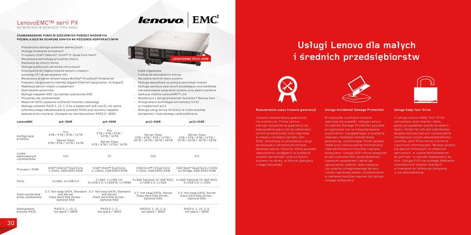 Quad Core Xeon Wbudowana technologia prywatnej chmury Replikacja do chmury Atmos Obsługa publicznych serwisów chmurowych rozwiązania do magazynowania danych z nadzoru wizyjnego IP i do zarządzania