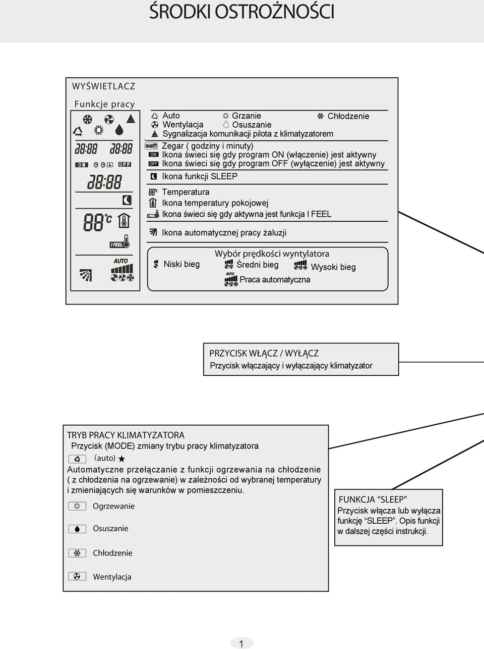 automatycznej pracy żaluzji Niski bieg Wybór prędkości wyntylatora Średni bieg Wysoki bieg Praca automatyczna PRZYCISK WŁĄCZ / WYŁĄCZ Przycisk włączający i wyłączający klimatyzator TRYB PRACY