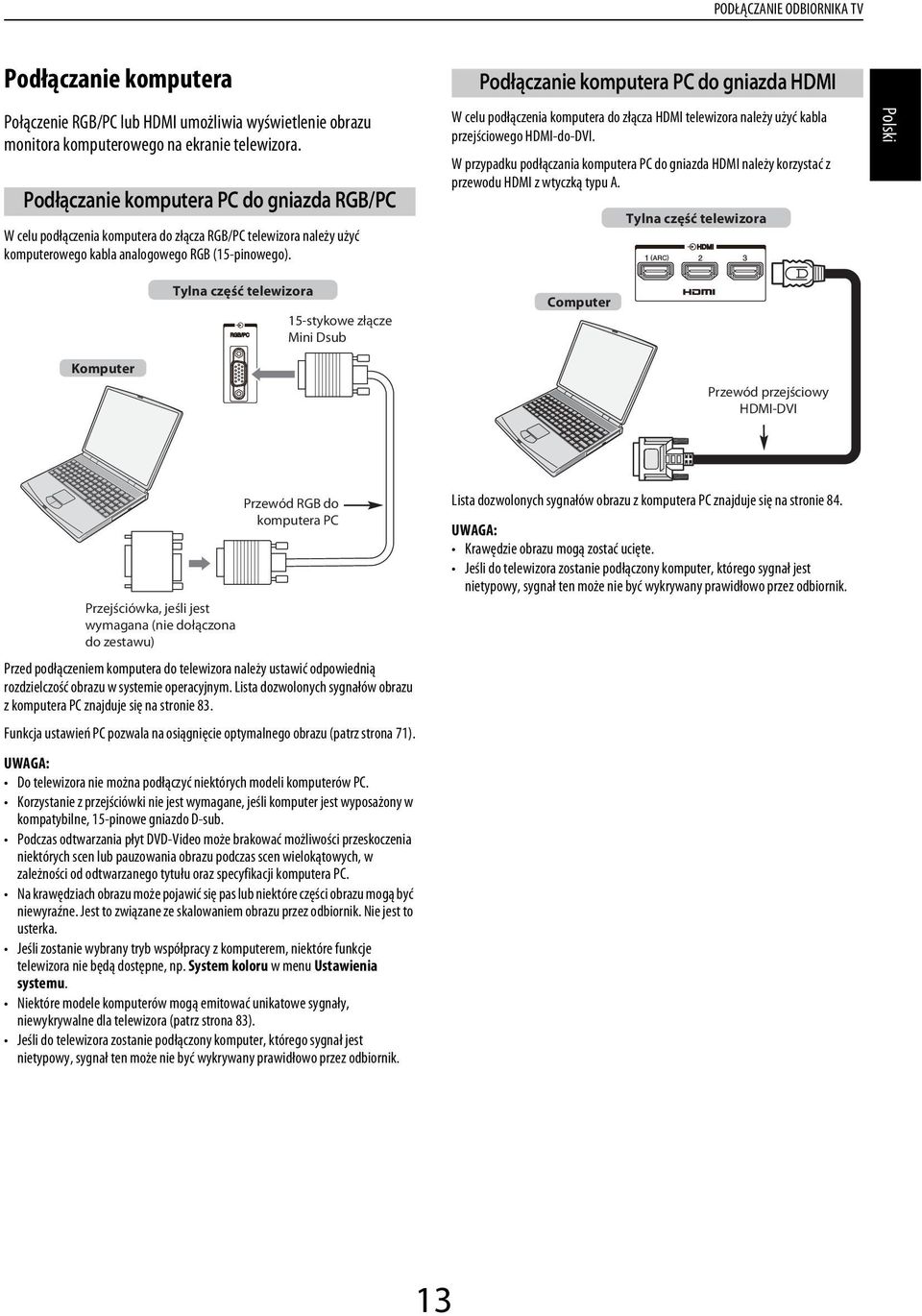 Połąznie komputer PC o gniz HDMI W elu połązeni komputer o złąz HDMI telewizor nleży użyć kl przejśiowego HDMI-o-DVI.