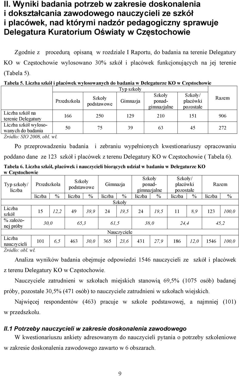 Liczba szkół i placówek wylosowanych do badania w Delegaturze KO w Częstochowie Typ szkoły Przedszkola Szkoły Szkoły/ Szkoły Razem Gimnazja ponad- placówki podstawowe gimnazjalne pozostałe Liczba
