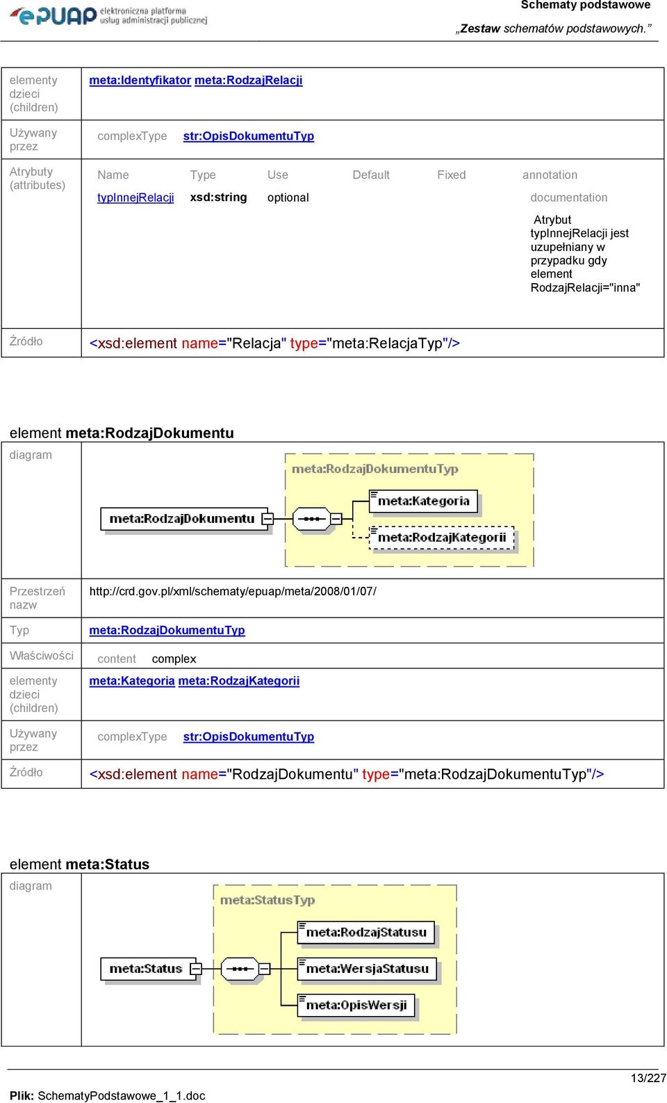 type="meta:relacja"/> element meta:rodzajdokumentu http://crd.gov.