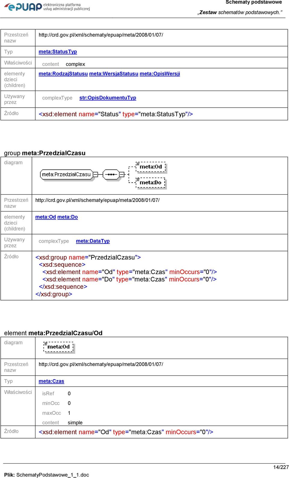 name="status" type="meta:status"/> group meta:przedzialczasu elementy dzieci (children) pl/xml/schematy/epuap/meta/2008/01/07/ meta:od meta:do complexe meta:data <xsd:group name="przedzialczasu">