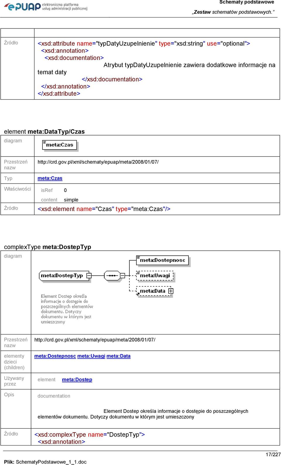 pl/xml/schematy/epuap/meta/2008/01/07/ meta:czas Właściwości isref 0 content simple <xsd:element name="czas" type="meta:czas"/> complexe meta:dostep elementy