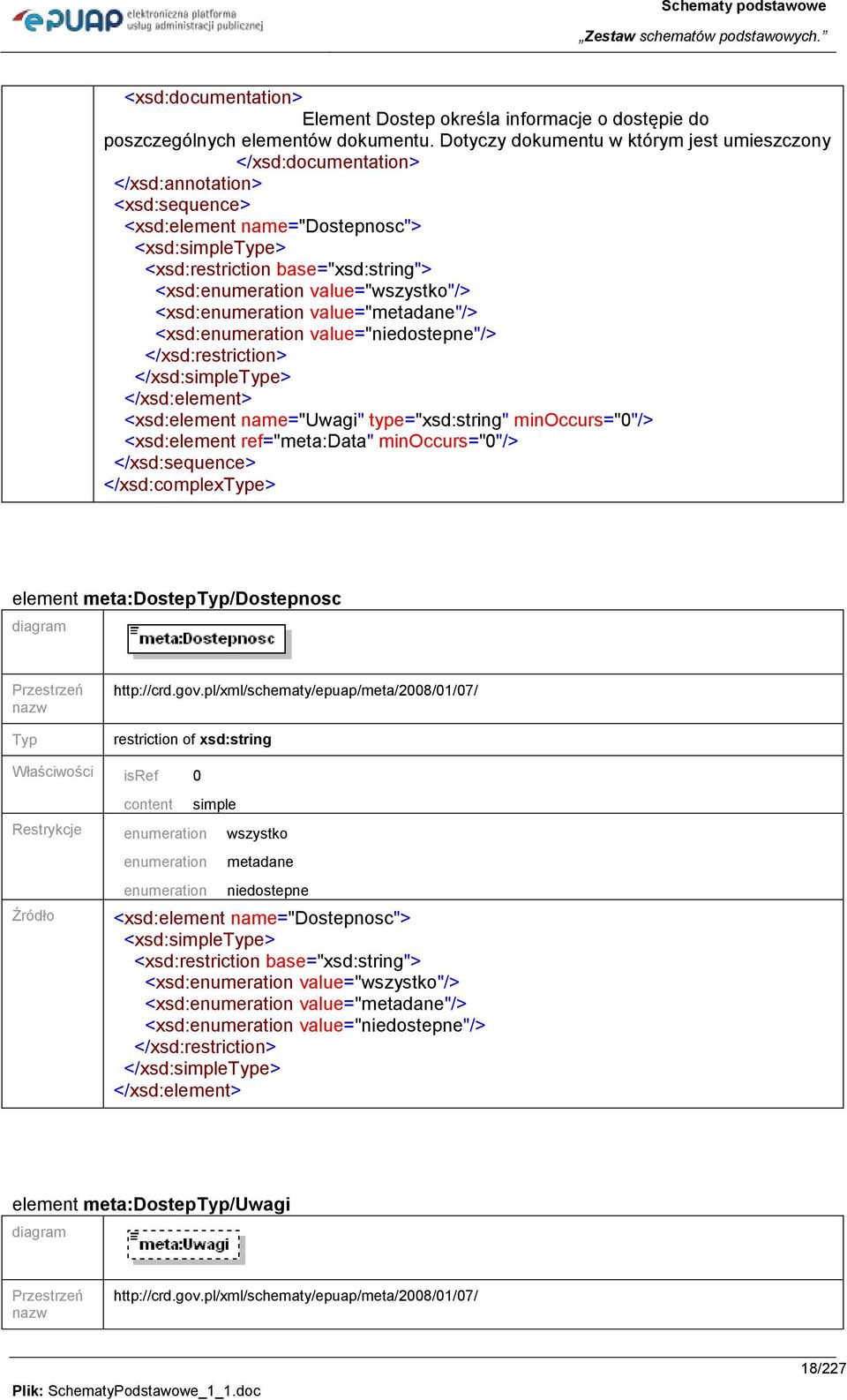 value="niedostepne"/> </xsd:restriction> </xsd:simplee> <xsd:element name="uwagi" type="xsd:string" minoccurs="0"/> <xsd:element ref="meta:data" minoccurs="0"/> </xsd:sequence> </xsd:complexe>