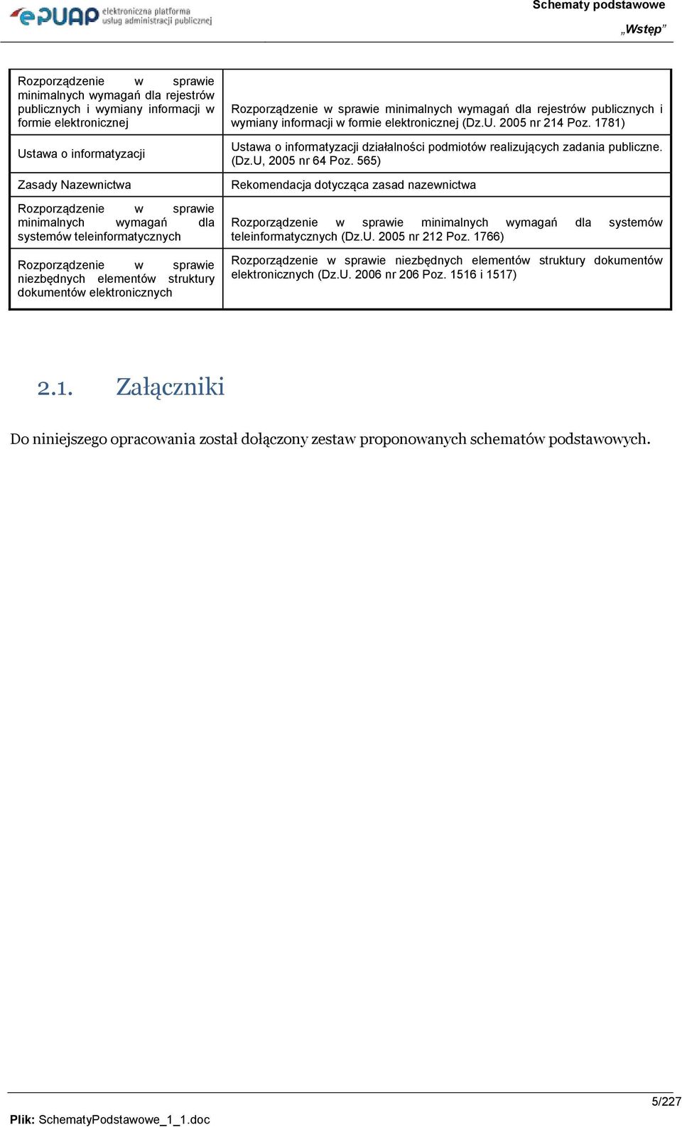 publicznych i wymiany informacji w formie elektronicznej (Dz.U. 2005 nr 214 Poz. 1781) Ustawa o informatyzacji działalności podmiotów realizujących zadania publiczne. (Dz.U, 2005 nr 64 Poz.