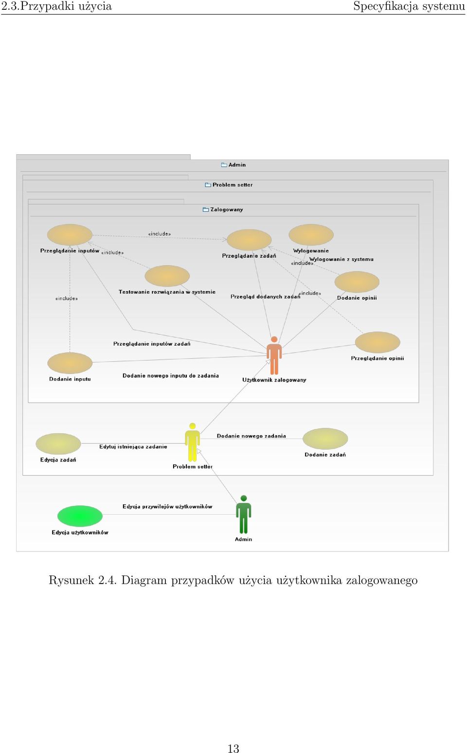 Diagram przypadków