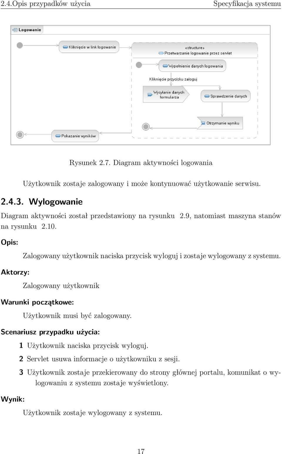 Opis: Zalogowany użytkownik naciska przycisk wyloguj i zostaje wylogowany z systemu. Aktorzy: Zalogowany użytkownik Warunki początkowe: Użytkownik musi być zalogowany.