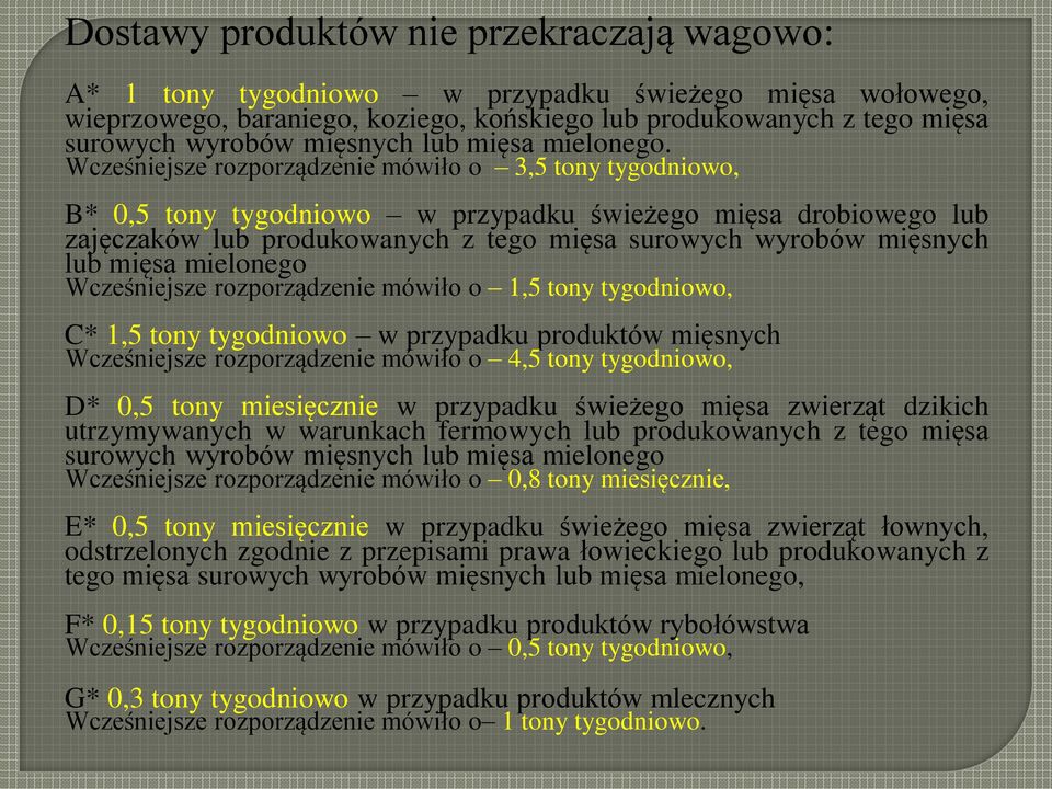 Wcześniejsze rozporządzenie mówiło o 3,5 tony tygodniowo, B* 0,5 tony tygodniowo w przypadku świeżego mięsa drobiowego lub zajęczaków lub produkowanych z tego mięsa surowych wyrobów mięsnych lub