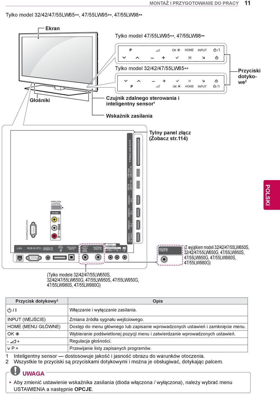 114) RS-232C IN (CONTROL&SERVICE) WIRELESS CONTROL AV IN2 VIDEO L/MONO AUDIO R AV1 LAN RGB IN (PC) AUDIO IN (RGB) OPTICAL DIGITAL (RGB/DVI) AUDIO OUT 13/18V 700mA Max LNB IN Satellite RS-232C IN