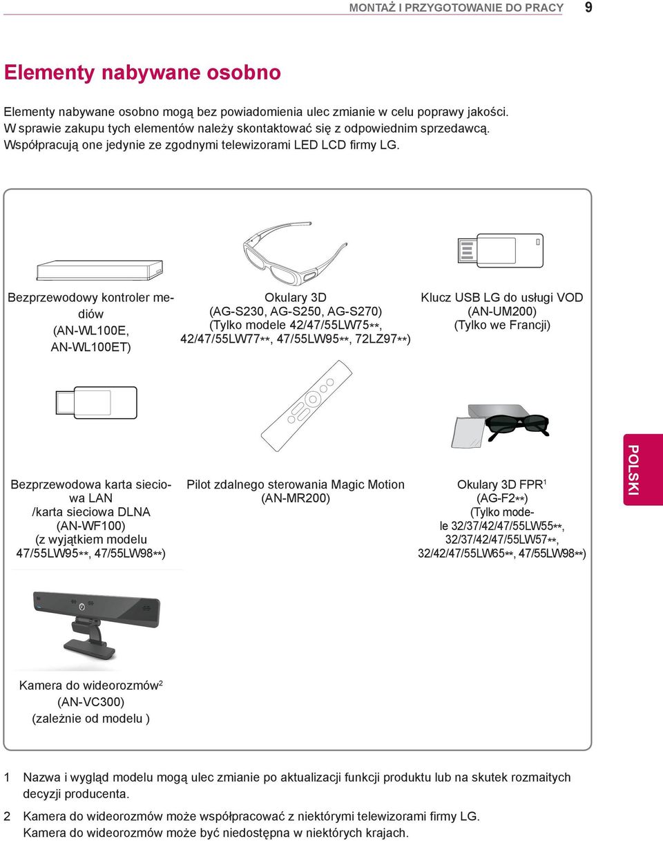 Bezprzewodowy kontroler mediów (AN-WL100E, AN-WL100ET) Okulary 3D (AG-S230, AG-S250, AG-S270) (Tylko modele 42/47/55LW75**, 42/47/55LW77**, 47/55LW95**, 72LZ97**) Klucz USB LG do usługi VOD