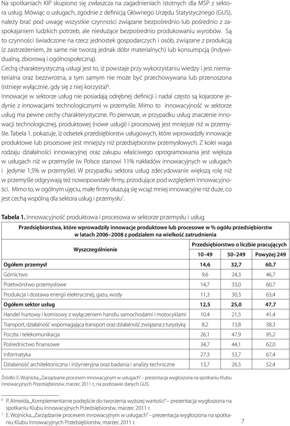 niesłużące bezpośrednio produkowaniu wyrobów.