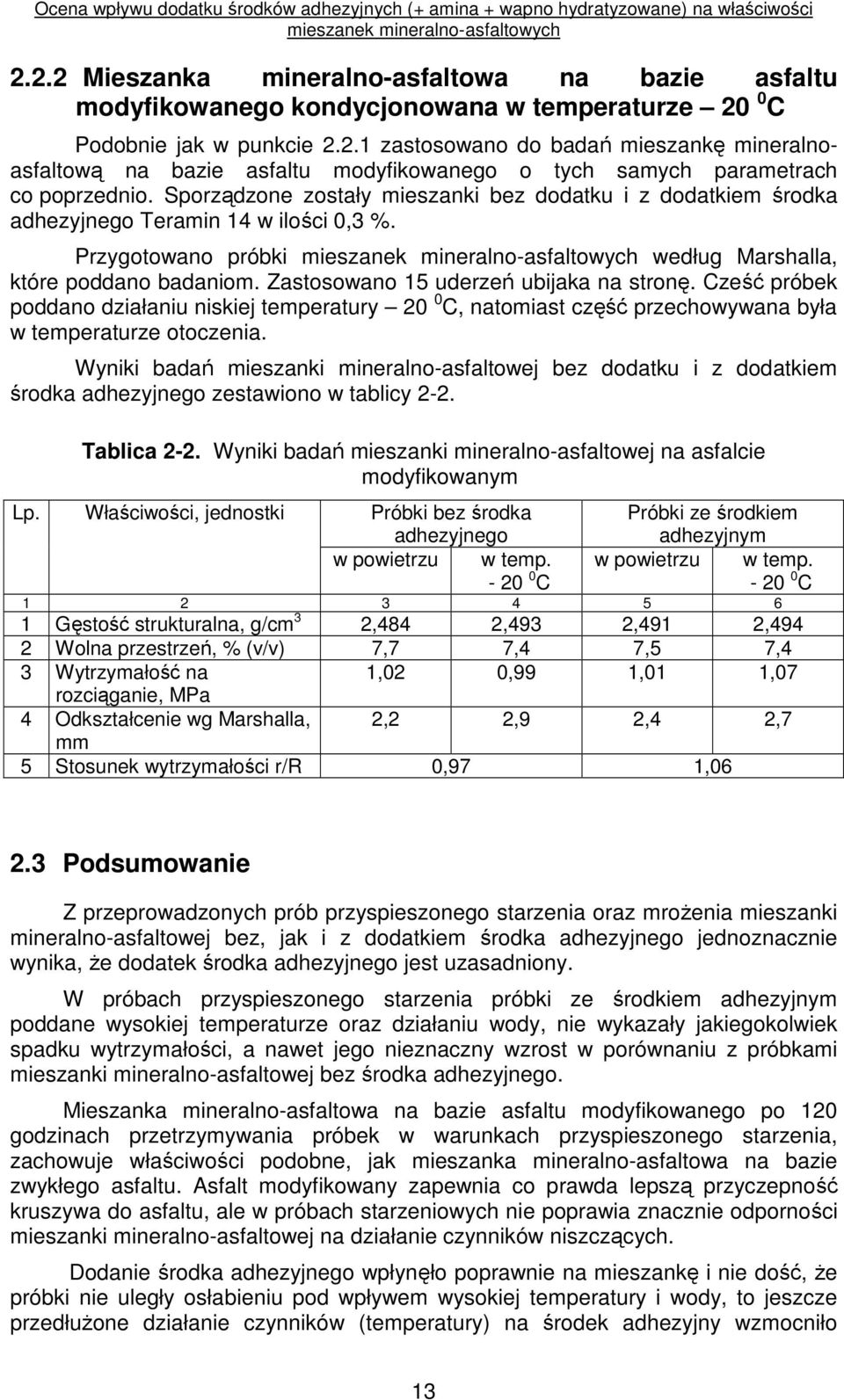 Zastosowano 15 uderzeń ubijaka na stronę. Cześć próbek poddano działaniu niskiej temperatury 20 0 C, natomiast część przechowywana była w temperaturze otoczenia.