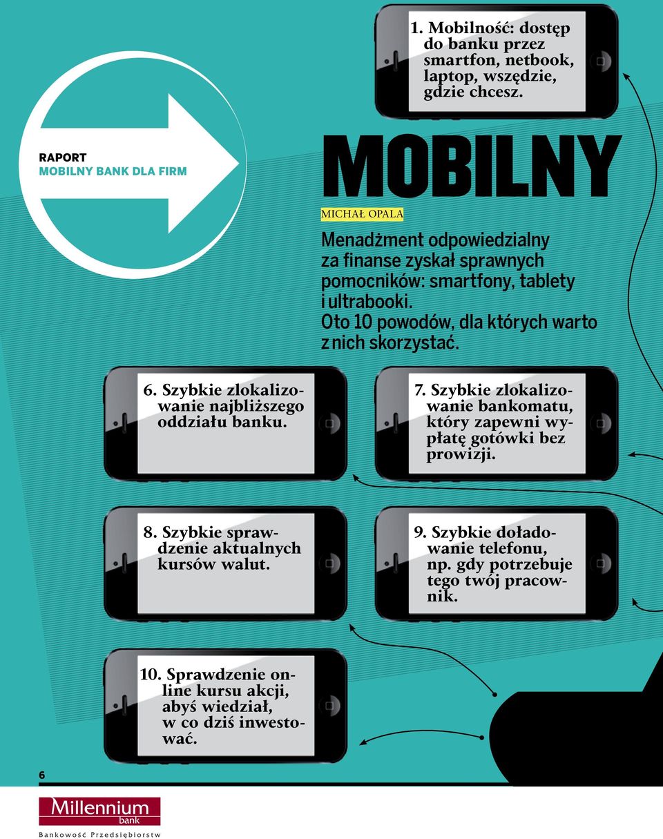 Oto 10 powodów, dla których warto z nich skorzystać. 6. Szybkie zlokalizowanie najbliższego oddziału banku. 7.