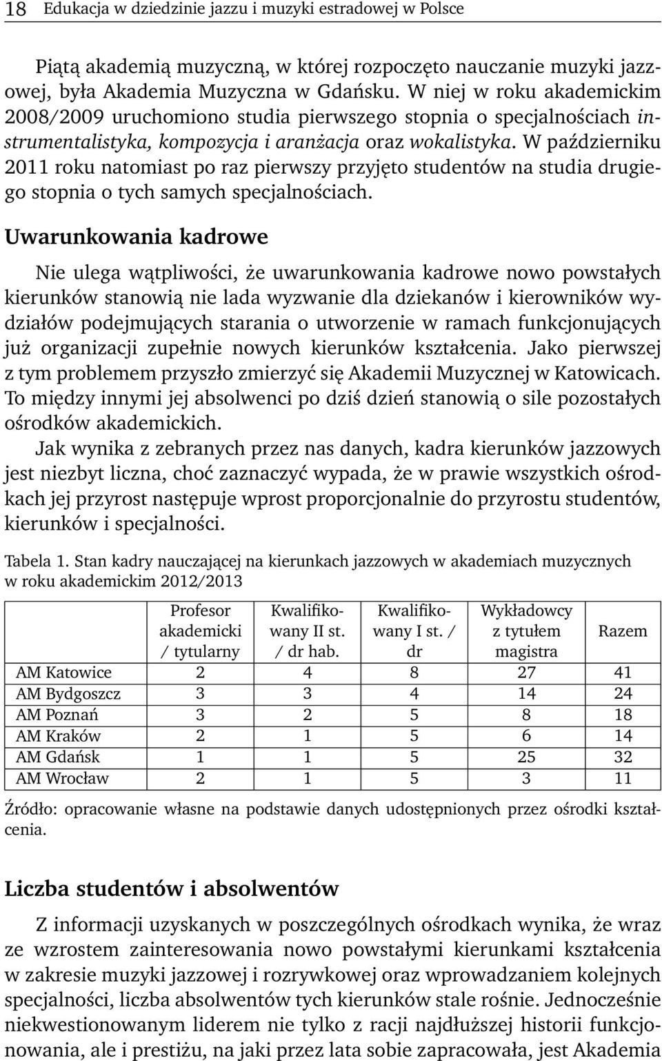 W październiku 2011 roku natomiast po raz pierwszy przyjęto studentów na studia drugiego stopnia o tych samych specjalnościach.