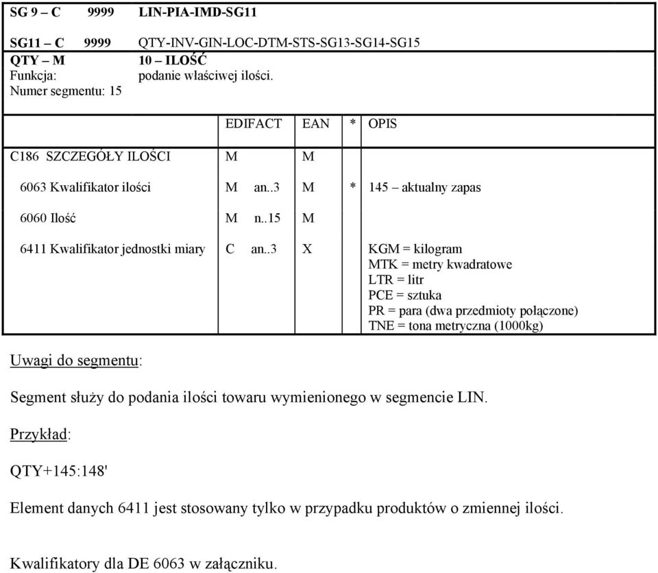 .3 X KGM = kilogram MTK = metry kwadratowe LTR = litr PCE = sztuka PR = para (dwa przedmioty połączone) TNE = tona metryczna (1000kg) Segment służy do podania