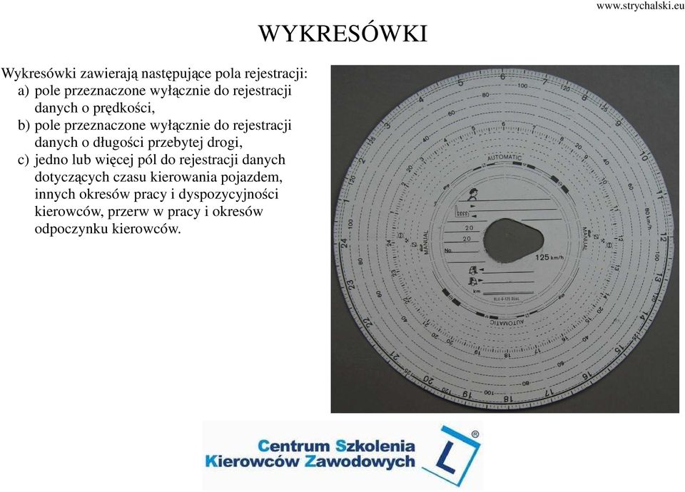 przebytej drogi, c) jedno lub więcej pól do rejestracji danych dotyczących czasu kierowania