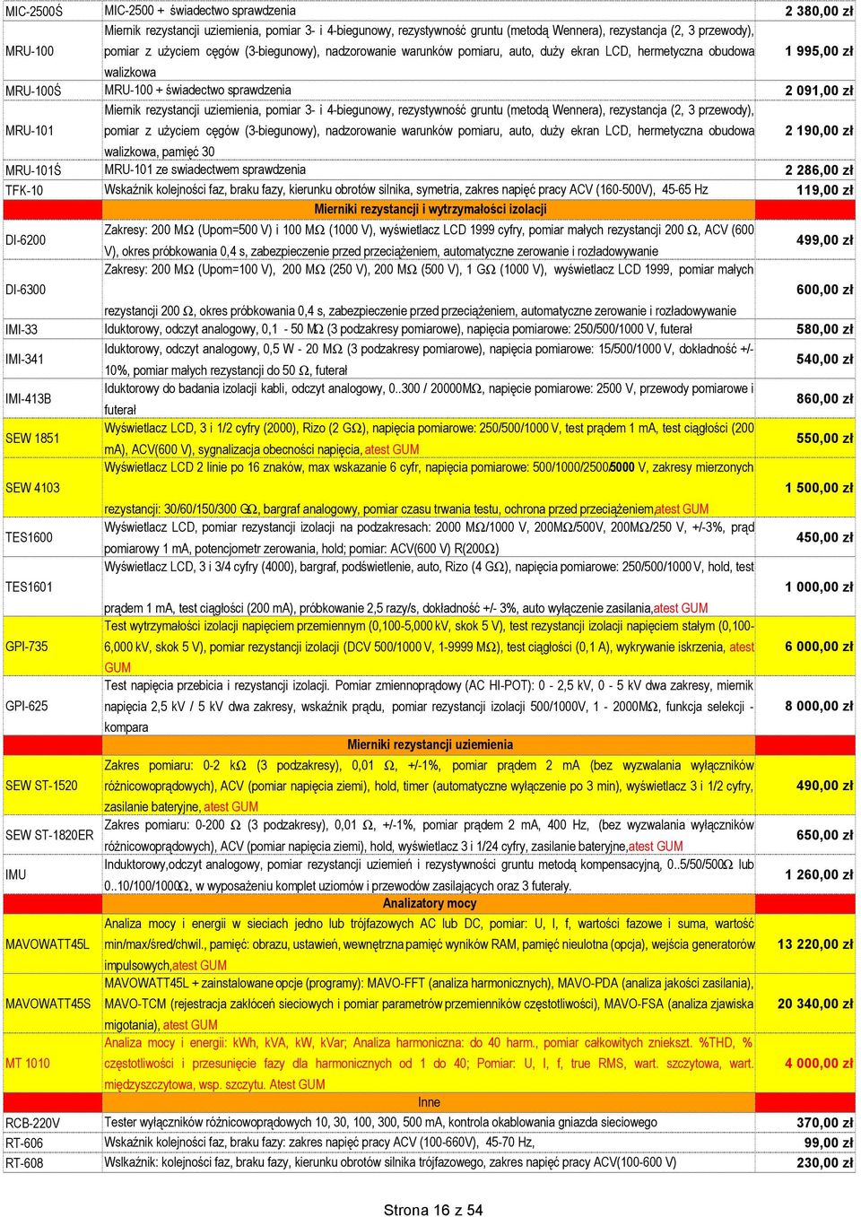 rezystancji uziemienia, pomiar 3- i 4-biegunowy, rezystywność gruntu (metodą Wennera), rezystancja (2, 3 przewody), pomiar z użyciem cęgów (3-biegunowy), nadzorowanie warunków pomiaru, auto, duży