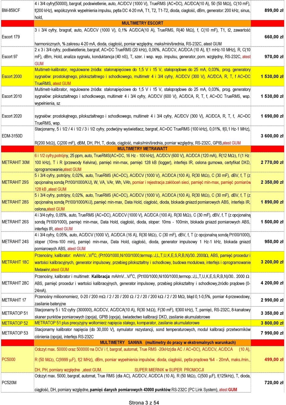 AC/DCA(10 A), TrueRMS, R(40 MΩ), f, C(10 mf), T1, t2, zawartość harmonicznych, % zakresu 4-20 ma, dioda, ciągłość, pomiar względny, maks/min/średnia, RS-232C, atest GUM 2 x 3 i 3/4 cyfry,