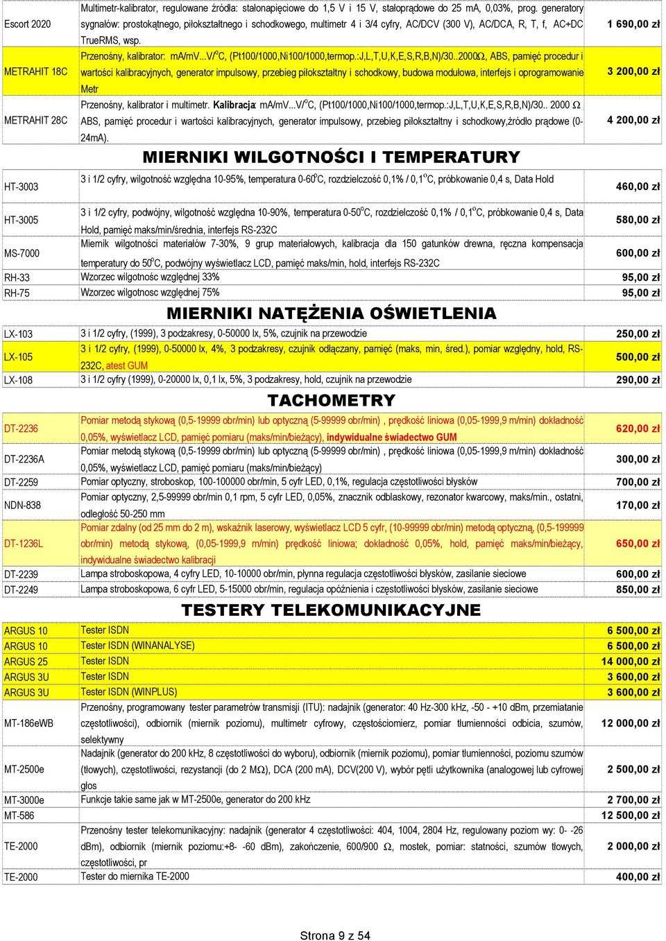 ..v/ o C, (Pt100/1000,Ni100/1000,termop.:J,L,T,U,K,E,S,R,B,N)/30.