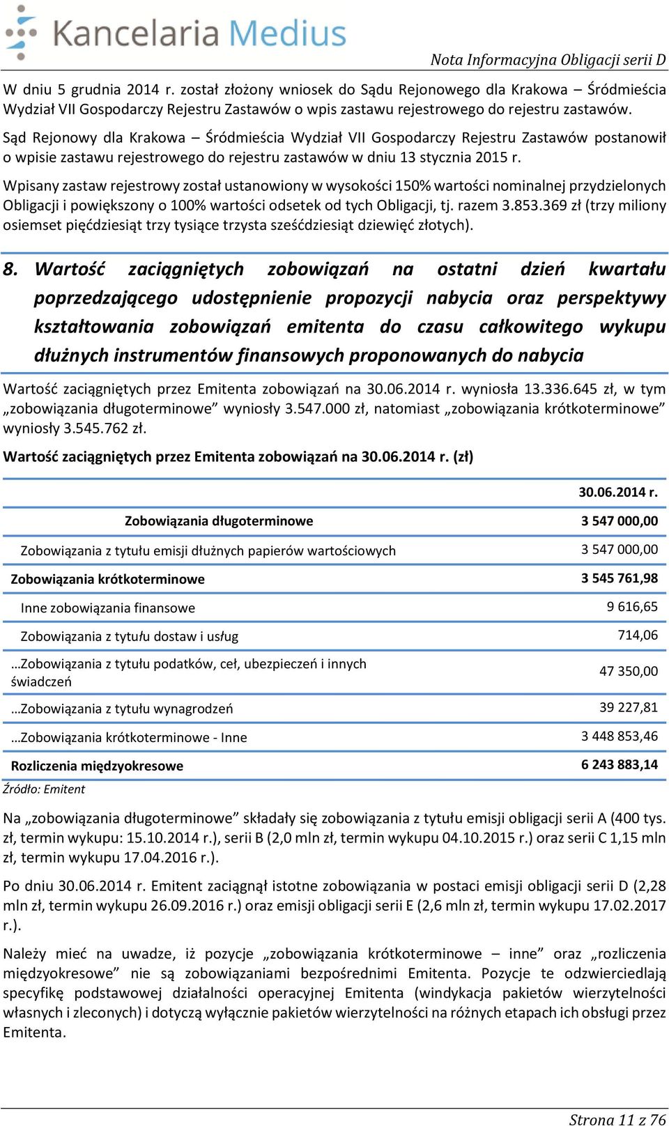 Wpisany zastaw rejestrowy został ustanowiony w wysokości 150% wartości nominalnej przydzielonych Obligacji i powiększony o 100% wartości odsetek od tych Obligacji, tj. razem 3.853.