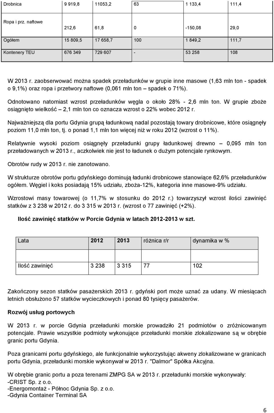 Odnotowano natomiast wzrost przeładunków węgla o około 28% - 2,6 mln ton. W grupie zboże osiągnięto wielkość 2,1 mln ton co oznacza wzrost o 22% wobec 2012 r.