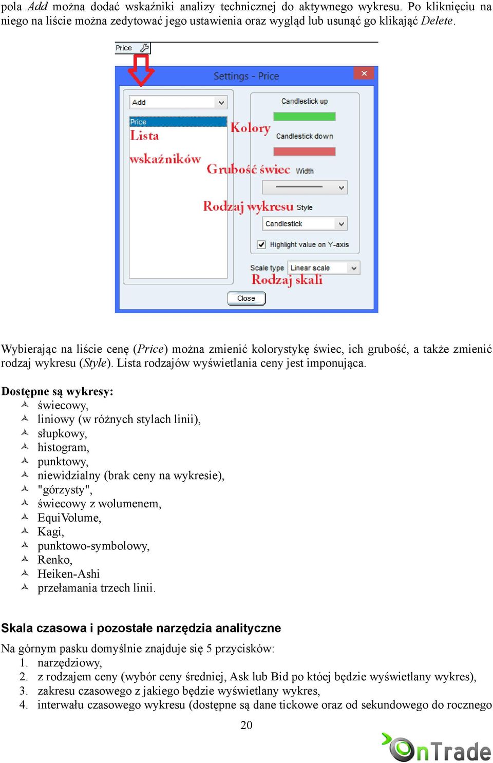 Dostępne są wykresy: świecowy, liniowy (w różnych stylach linii), słupkowy, histogram, punktowy, niewidzialny (brak ceny na wykresie), "górzysty", świecowy z wolumenem, EquiVolume, Kagi,