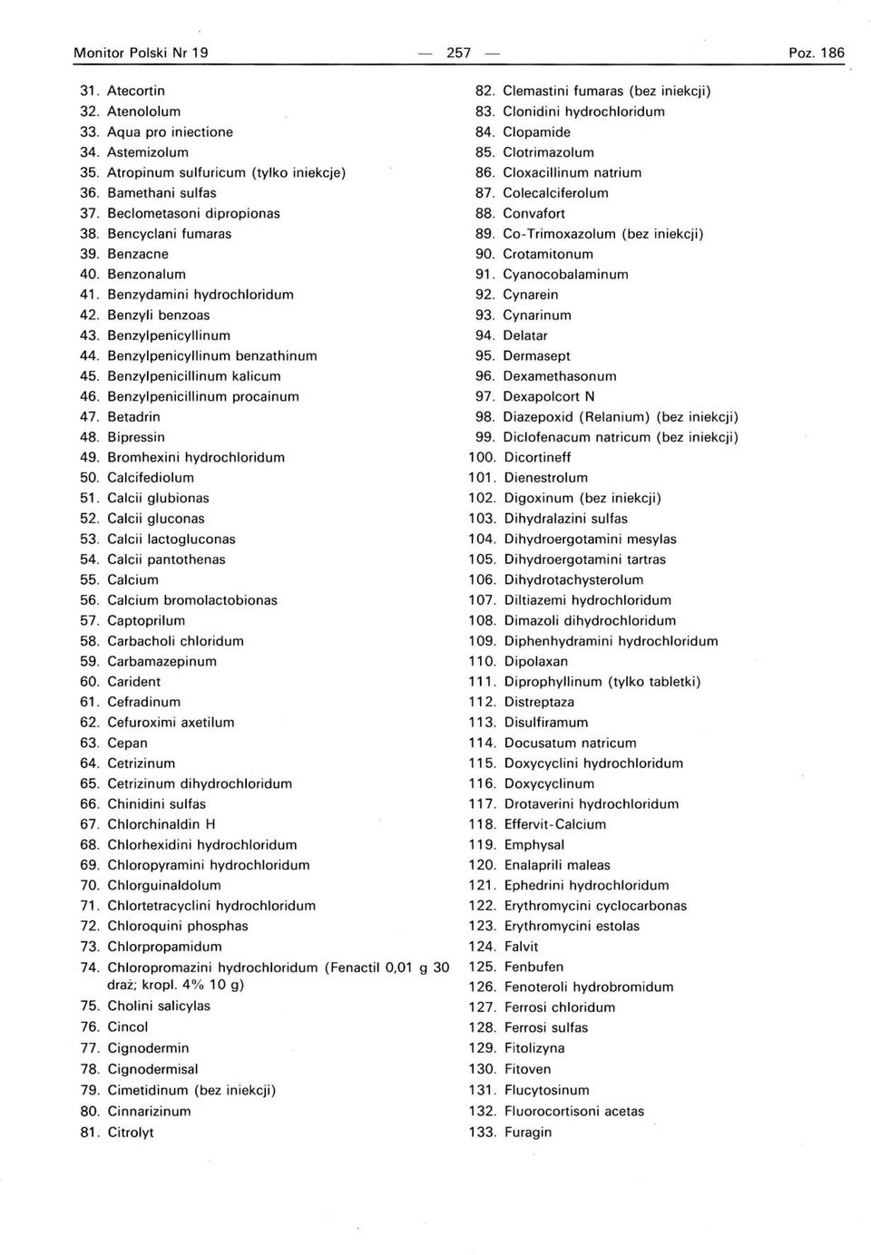 Co-Trimoxazolum (bez iniekcji) 39. Benzacne 90. Crotamitonum 40. Benzonalum 91. Cyanocobalaminum 41. Benzydamini hydrochloridum 92. Cynarein 42. Benzyli benzoas 93. Cynarinum 43.