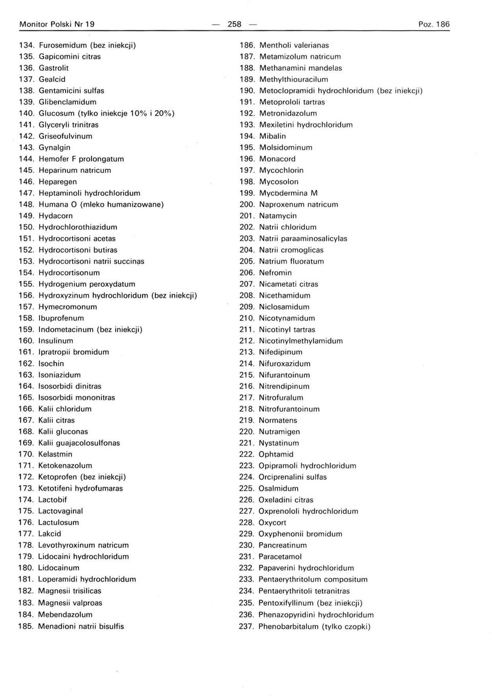 Metronidazolum 141. Glyceryli trinitras 193. Mexiletini hydrochloridum 142. Griseofulvinum 194. Mibalin 143. Gynalgin 195. Molsidominum 144. Hemofer F prolongatum 196. Monacord 145.